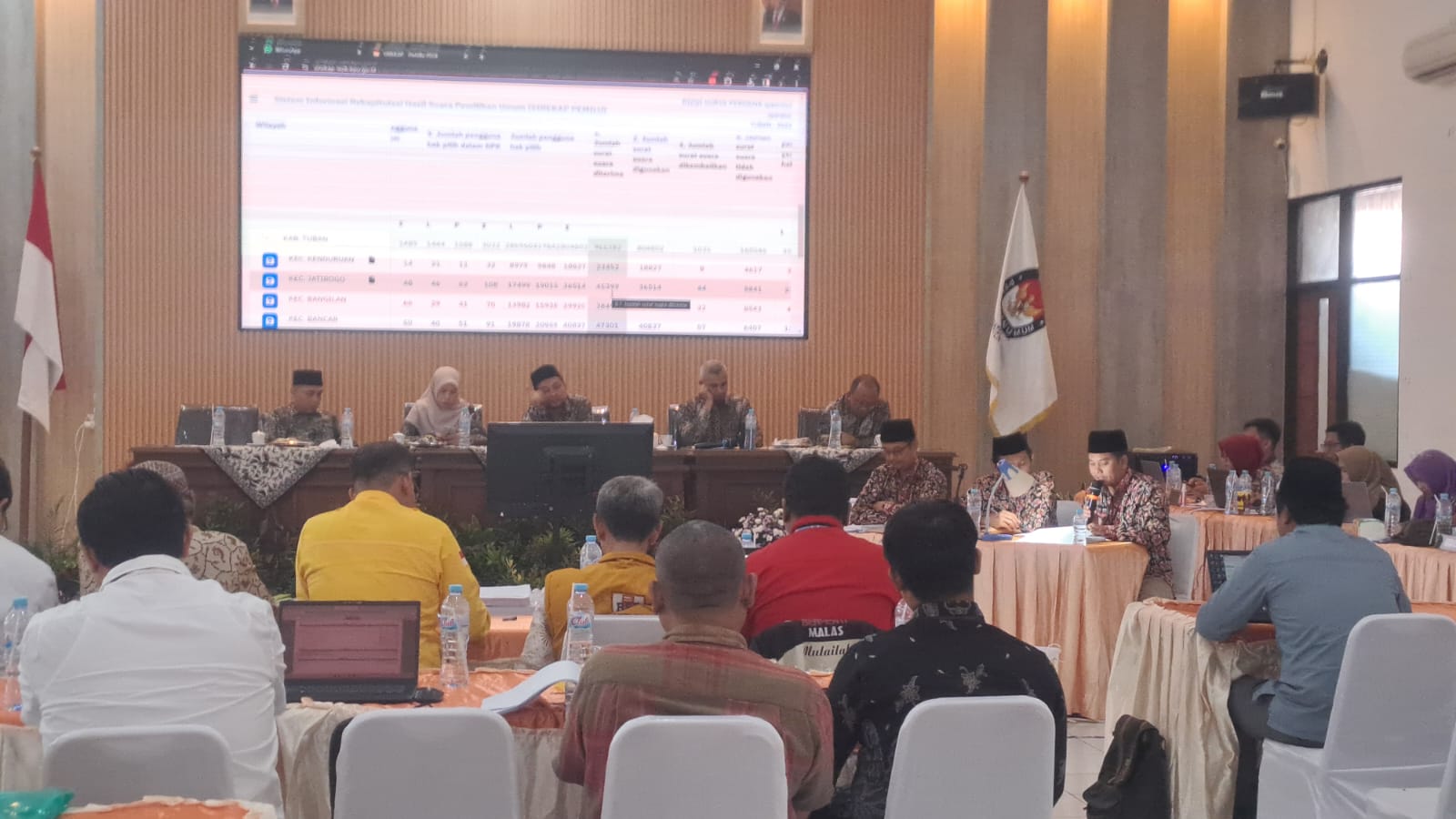 Rekapitulasi Hasil Pemilu Tingkat Kabupaten Tuban Dimulai, Hari Pertama Ada Tujuh Kecamatan