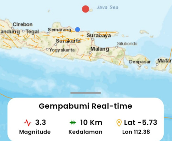 Gempa Susulan Kedua 3,3 SR Kembali Terjadi, Berjarak 127 KM dari Jenu Tuban