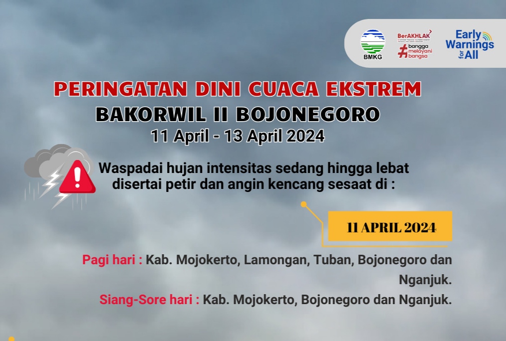 BMKG: Tuban, Bojonegoro, dan Lamongan Waspada Cuaca Buruk